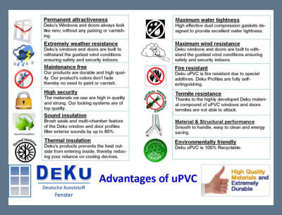 Vorteile uPVC Fenster und Türen DeKu Pattaya